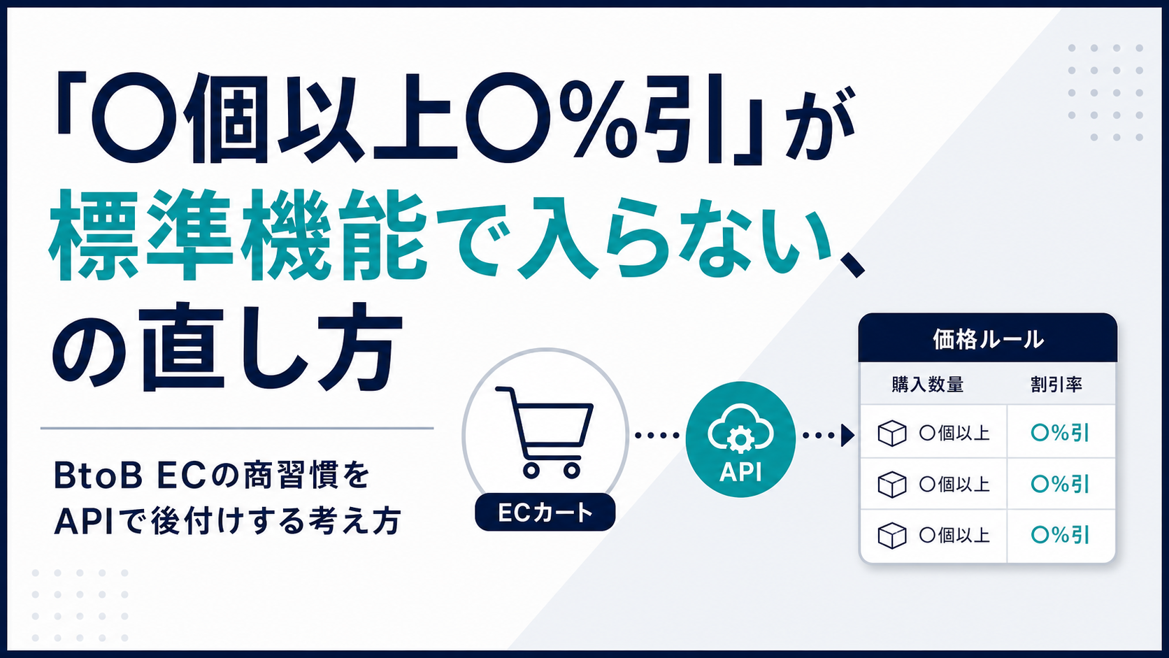 「〇個以上〇%引」が標準機能で入らない、の直し方