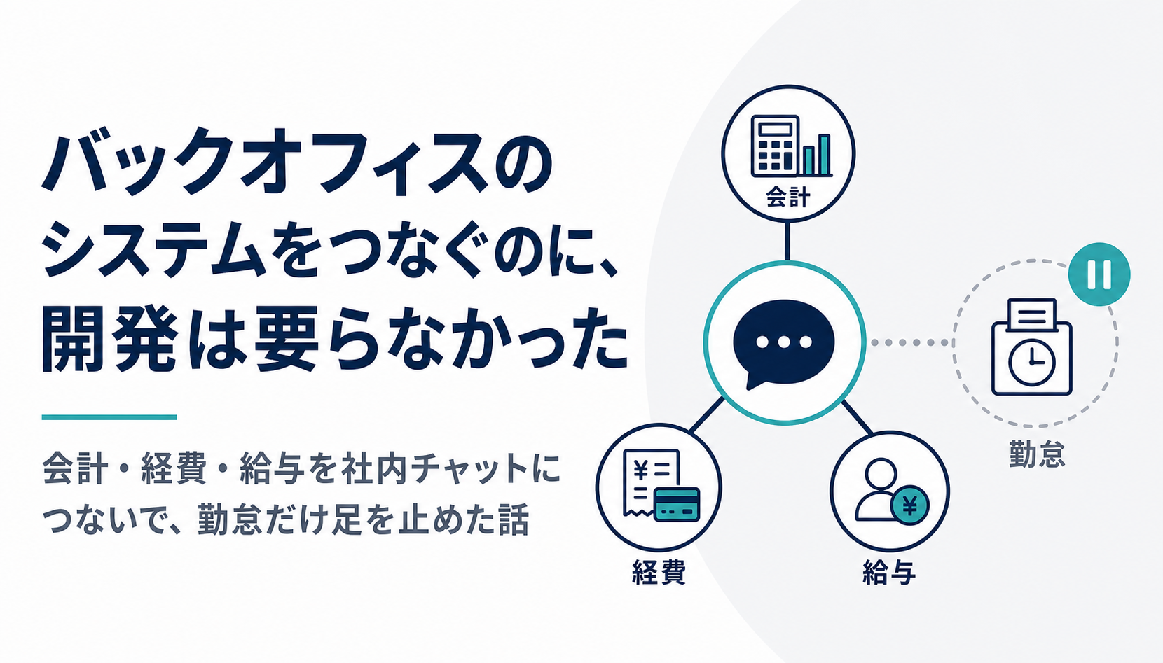 バックオフィスのシステムをつなぐのに、開発は要らなかった