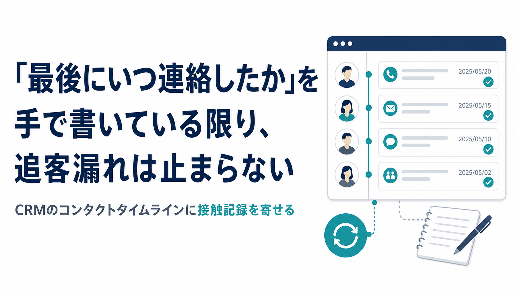 「最後にいつ連絡したか」を手で書いている限り、追客漏れは止まらない