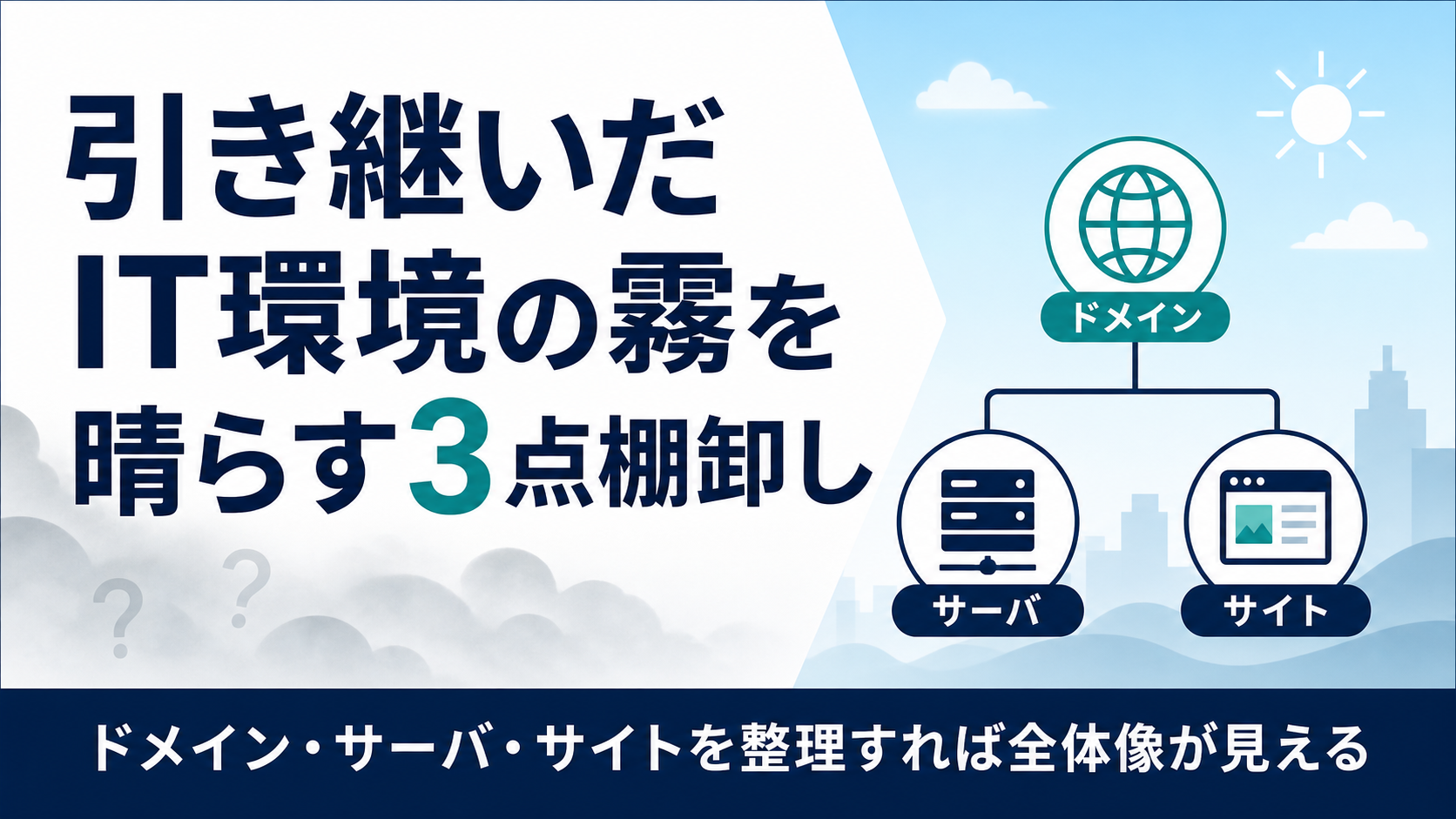 引き継いだIT環境の霧を晴らす3点棚卸し