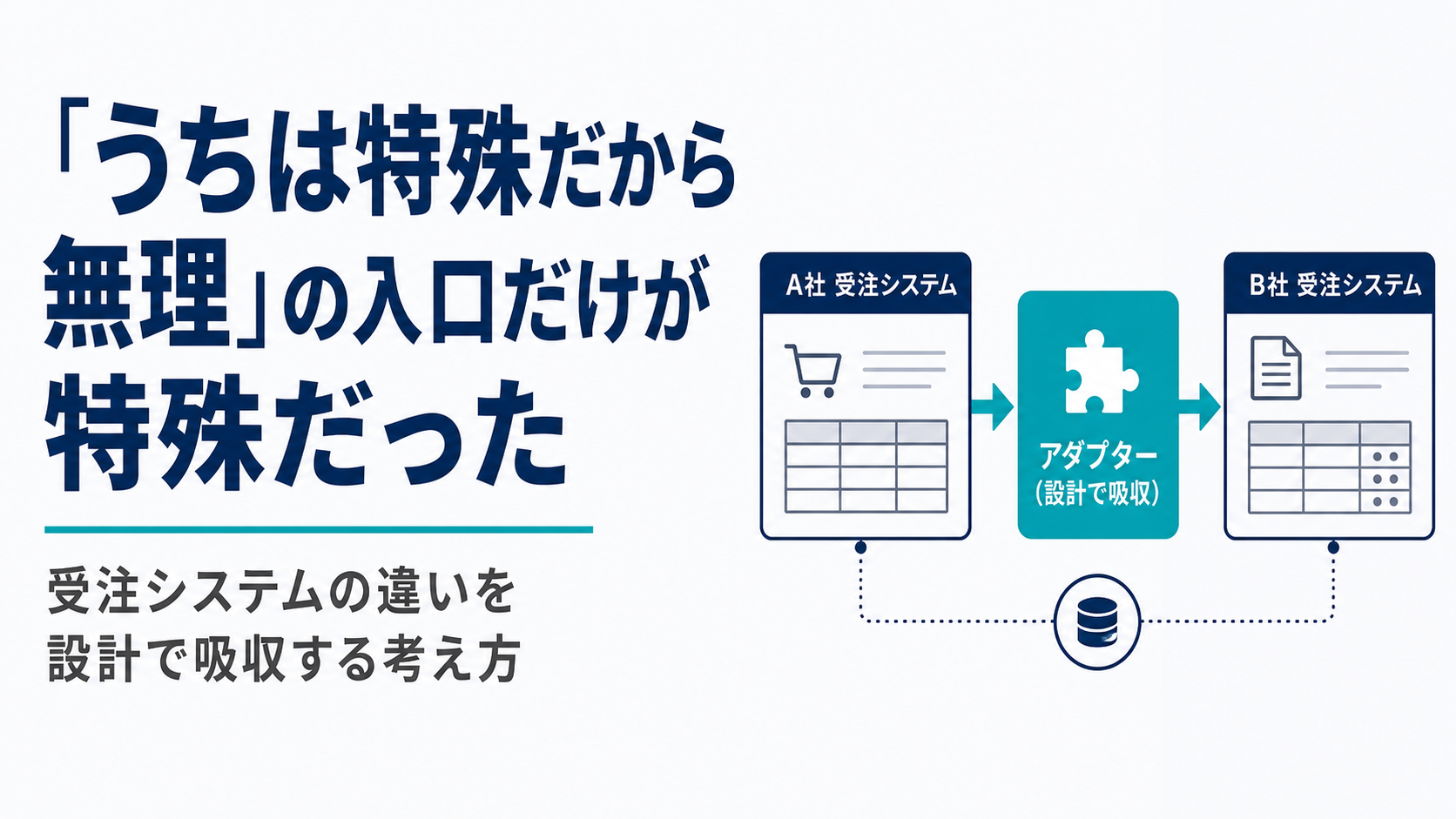「うちは特殊だから無理」の入口だけが特殊だった
