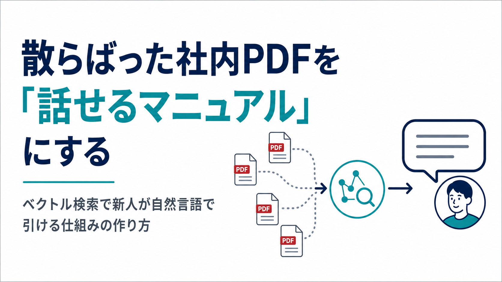 散らばった社内PDFを「話せるマニュアル」にする