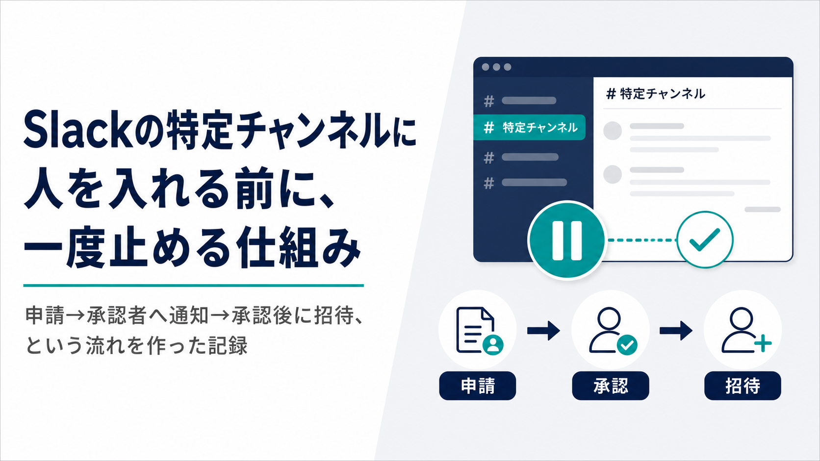 Slackの特定チャンネルに人を入れる前に、一度止める仕組み