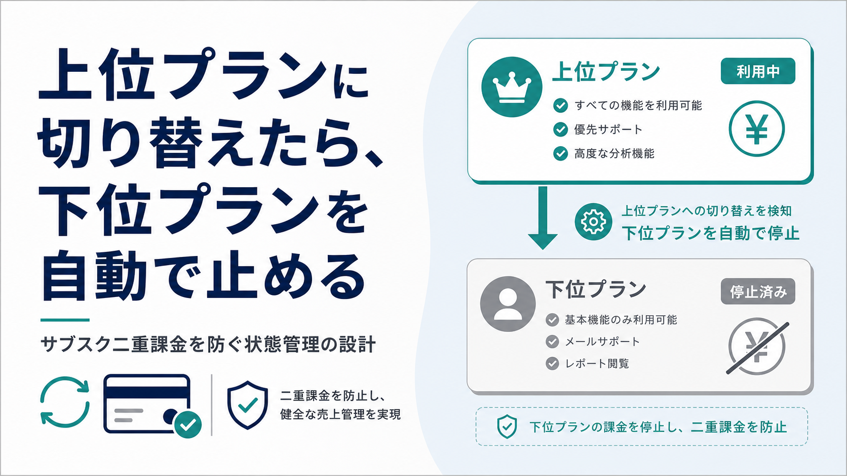 上位プランに切り替えたら、下位プランを自動で止める
